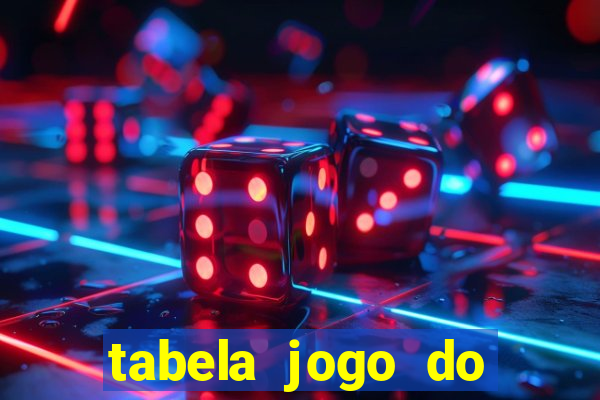 tabela jogo do bicho valores milhar e centena